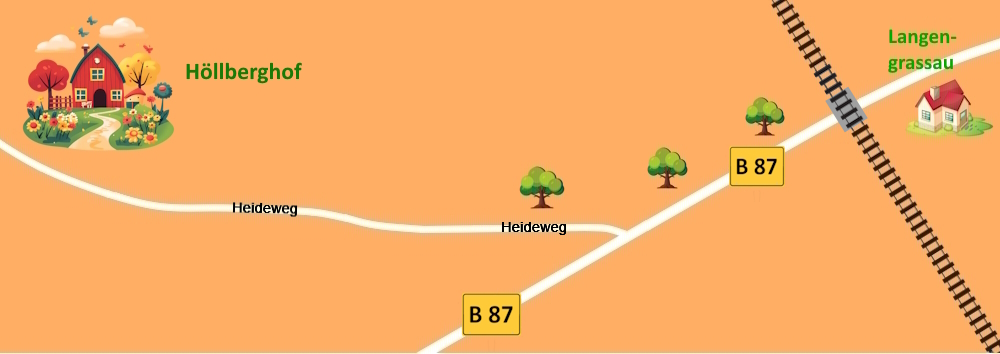 Höllkarte